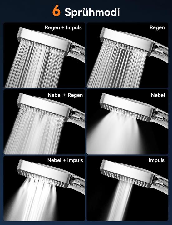 Produktbild Magichome Duschkopf (6 Strahlarten)
