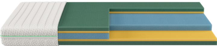 Actual product image Isabelle by Bico Dream (120 x 200 cm, Foam core)