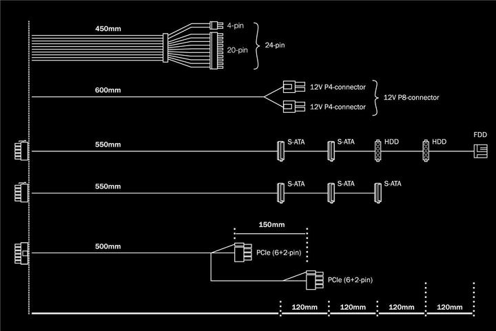 Produktbild be quiet! System Power 9 (400 W)
