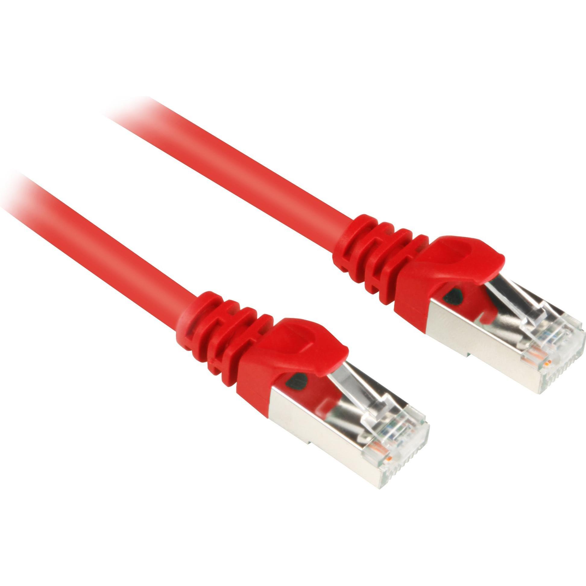 Sharkoon Patchkabel (S/FTP, CAT6, 3 m), Netzwerkkabel