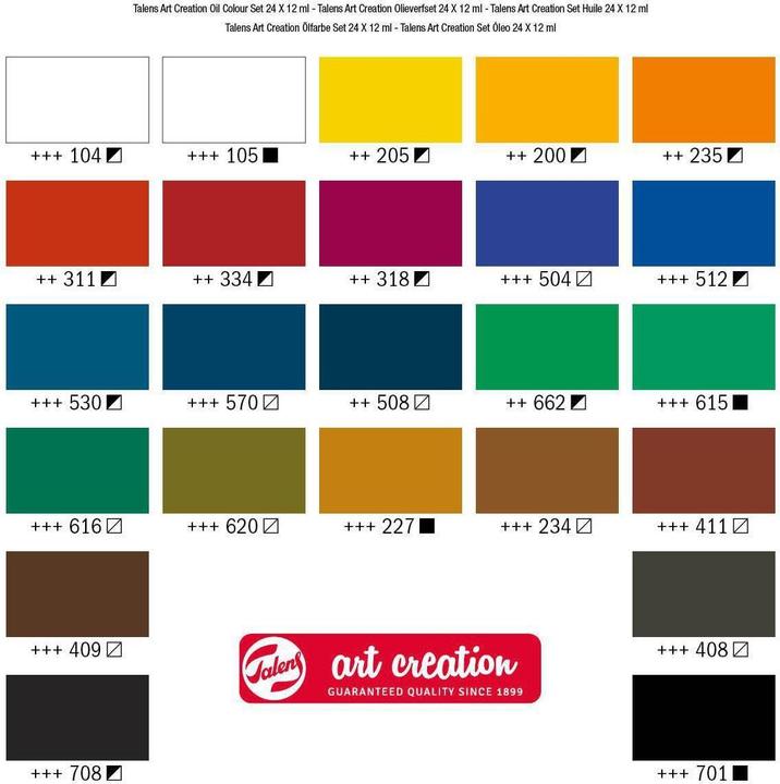 Image du produit Talens Kit d'huile (Multicolore, 288 ml)