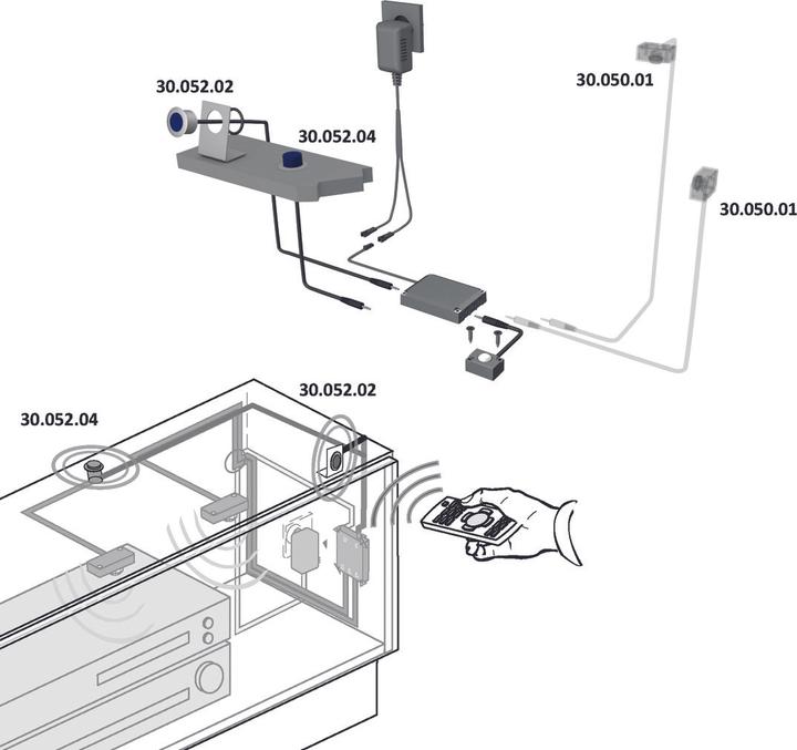 Produktbild Halemeier Infrarot Reichweitenverlängerung Repeater Plus12 V (1 Stk.)