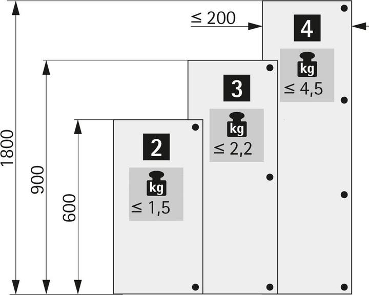Actual product image Hettich Cerniere per copertura