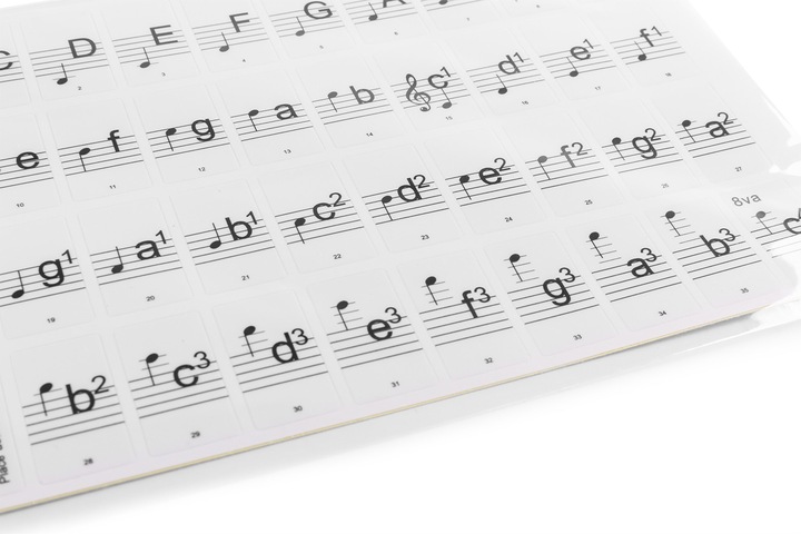Produktbild Max Noten Sticker KB-KEY (Instrument Beleuchtung)
