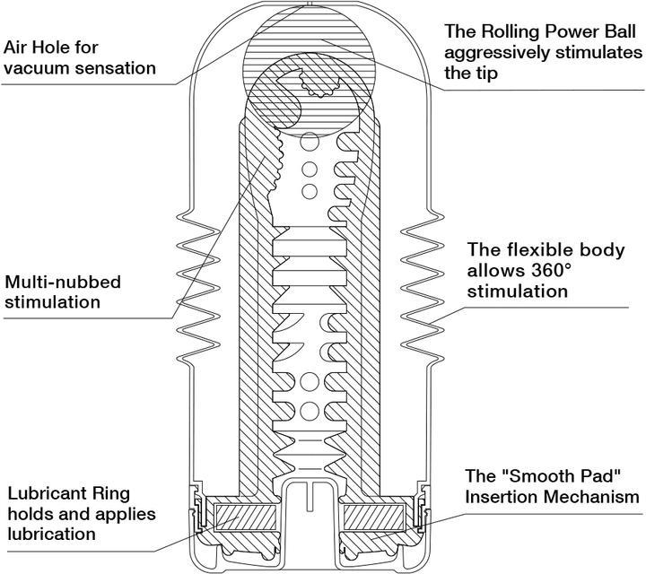 Produktbild Tenga Rolling Head Cup