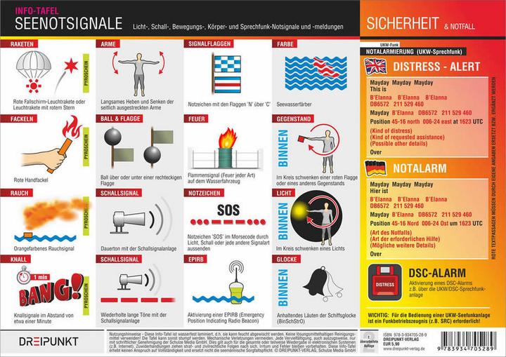 Produktbild Schulze:Tafel-Set Notfall,4 Info-Tafeln