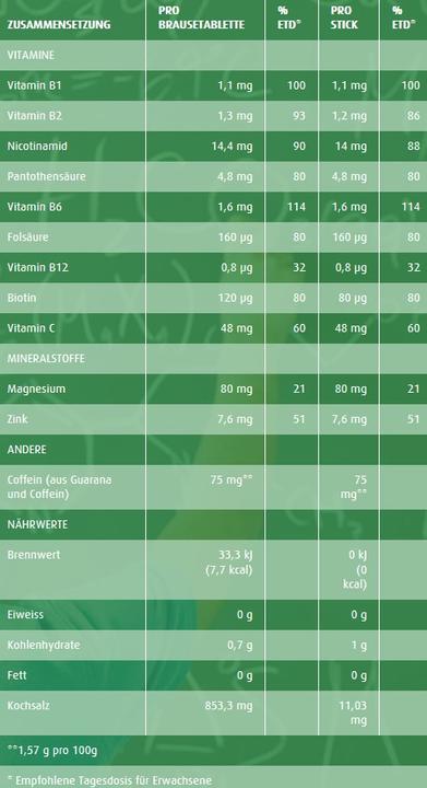 Immagine prodotto Berocca Pro Boost (45 Pezzo/i, Compressa effervescente, 293 g)