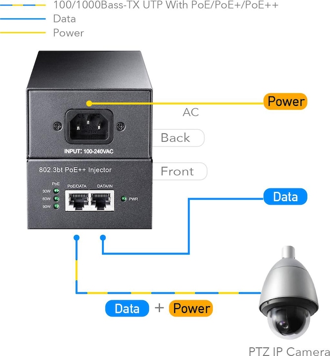 Actual product image Cudy POE400 PoE adapter Gigabit Ethernet (2 Ports)