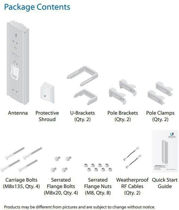 Actual product image Ubiquiti AM-M522-45-AC: WLAN-AC Sector Ant. (Wi-Fi)
