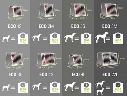 Produktbild 4pets Eco 3 (Hund, Abschliessbar)