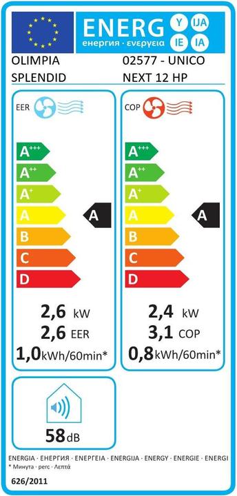 Energy Label Olimpia Splendid Unico Next 12 (30 m², 8871.57 BTU/h)