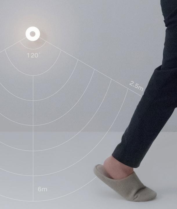 Actual product image Xiaomi Mi Motion-Activated Night Light