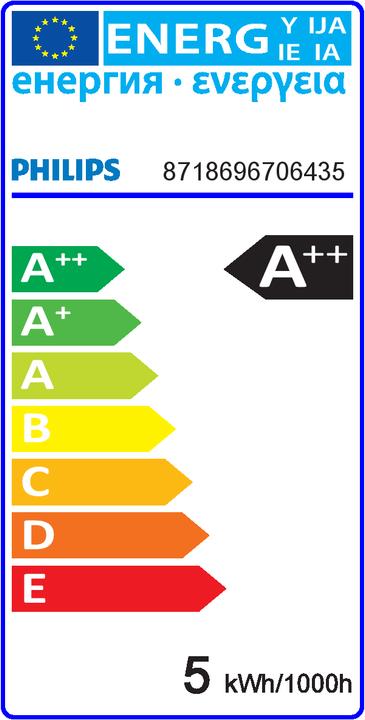 Energie-Label Philips Cla LED (E14, 4.30 W, 470 lm, 1 x, F)