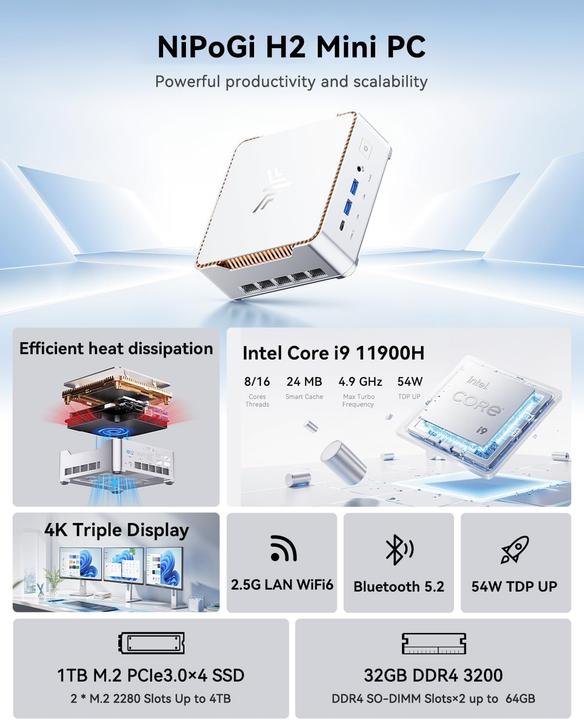Actual product image NiPoGi Mini PC Hyper H2 mit i9-11900H, 32GB RAM, 1TB SSD (Intel Core i9-11900H, 32 GB, 1 TB)