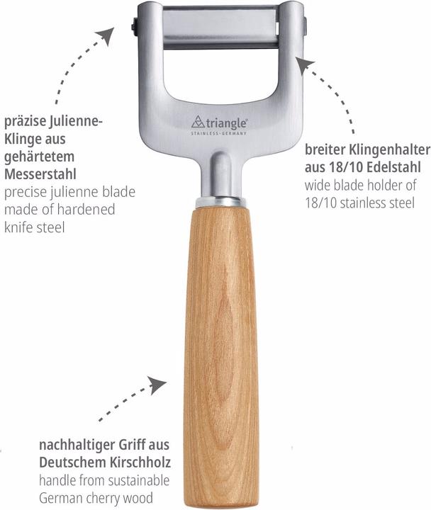 Produktbild Triangle Mood