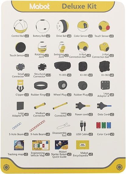 Produktbild Bell ROBOT Mabot C - Deluxe Kit
