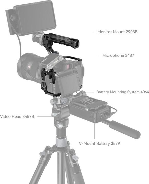 Actual product image SmallRig Cage Kit for Sony Alpha 7 III / Alpha 7R III (Cage)