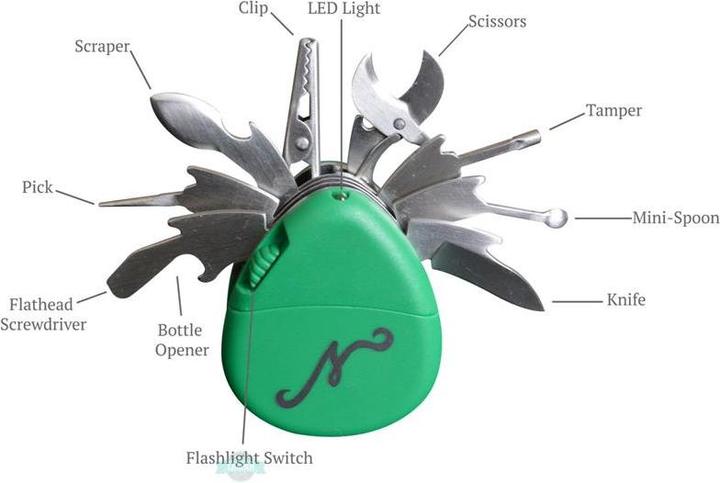 Produktbild Nuggy Werkzeugmesser Multitool (10 Funktionen)