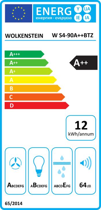 Energielabel Wolkenstein Bovengemonteerd afzuigkap W S4-90A++BTZ BxD 90 x 42 cm zwart (Wandkap)