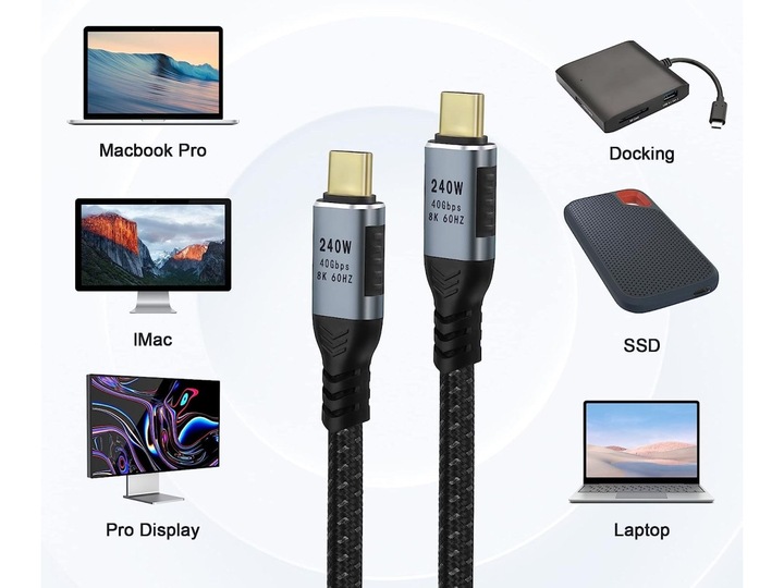 Immagine prodotto PowerGuard Cavo USB-C USB4 Gen3x2 240W 50cm Dati e ricarica (0.50 m, USB 4.0)