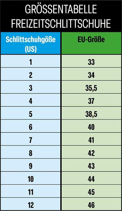 Valeurs nutritives et ingrédients Bauer Rec Ice Unisex Chamonix Freizeit-Schlittschuhe (SR 6,5 - 41) (41)