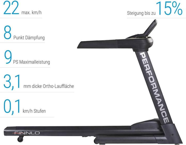 Produktbild Finnlo by Hammer Performance