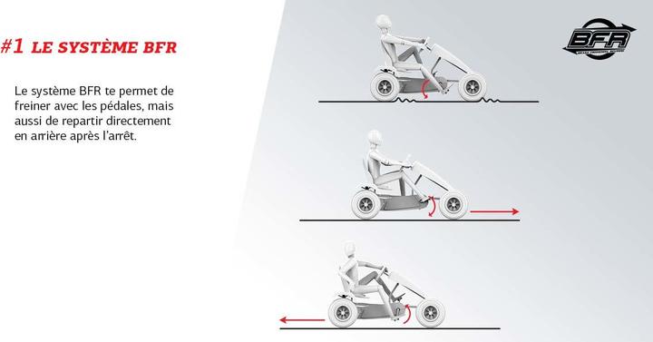 Produktbild Bergtoys X-ite BFR-3 gn/bu | 07.20.17.00