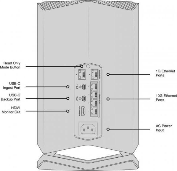 Immagine prodotto Blackmagic Cloud Store 20TB