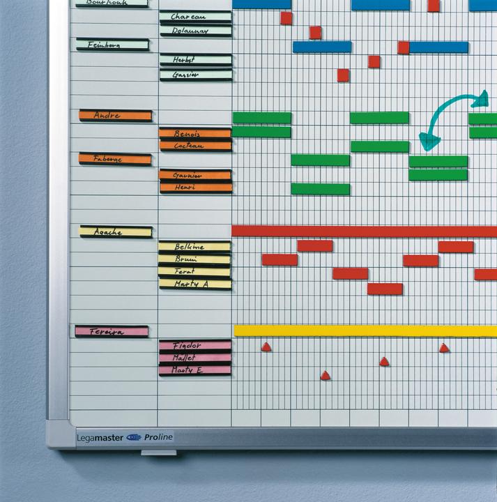 Produktbild Legamaster Jahresplaner (50 x 150 cm)