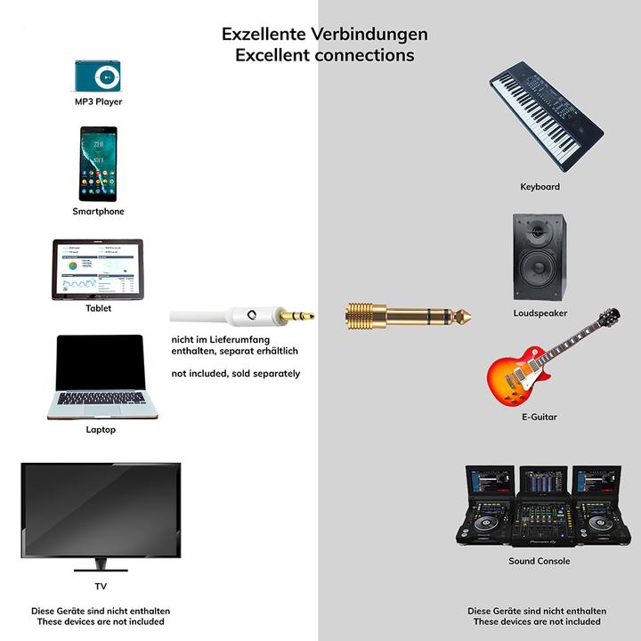 Immagine prodotto Oehlbach I-Jack Ad 35 / 63 (Adattatore jack)