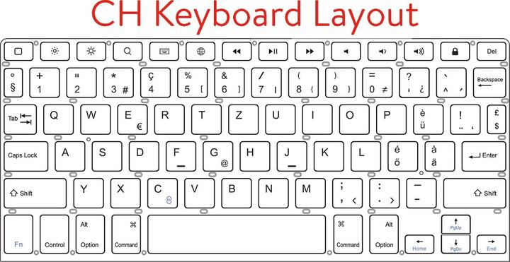 Image du produit LMP Affaire Keyboard Poretect (CH)