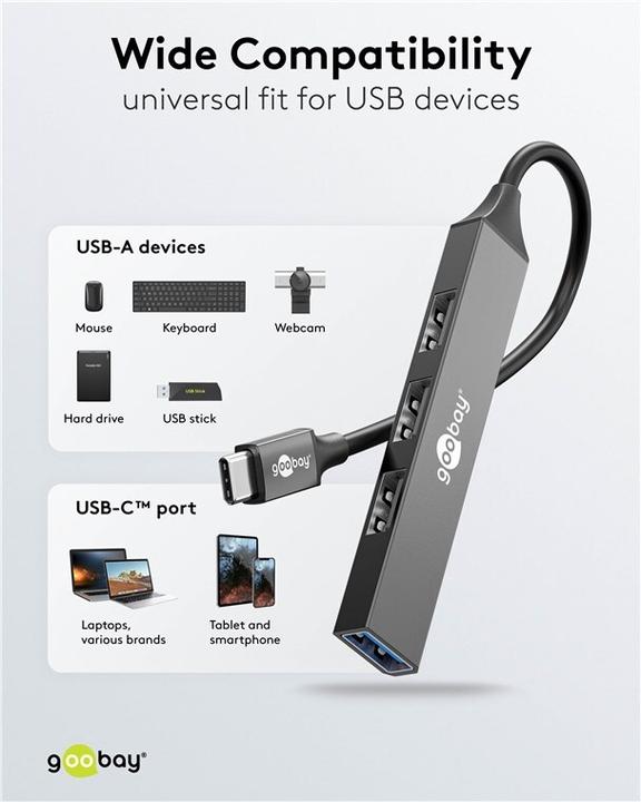 Produktbild Goobay Slim (USB-C, 4 Ports)