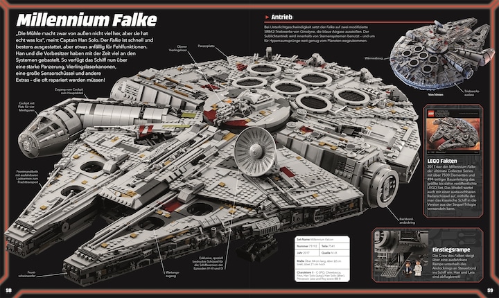 Produktbild LEGO Star Wars Lexikon der Figuren, Raumschiffe und Droiden (Deutsch, Simon Hugo, Elizabeth Dowsett, Jason Fry, Simon Beecroft, 2024)