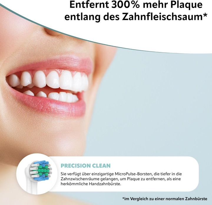 Actual product image Ora-Care Replacement brushes standard version compatible with Oral-B (8 x)