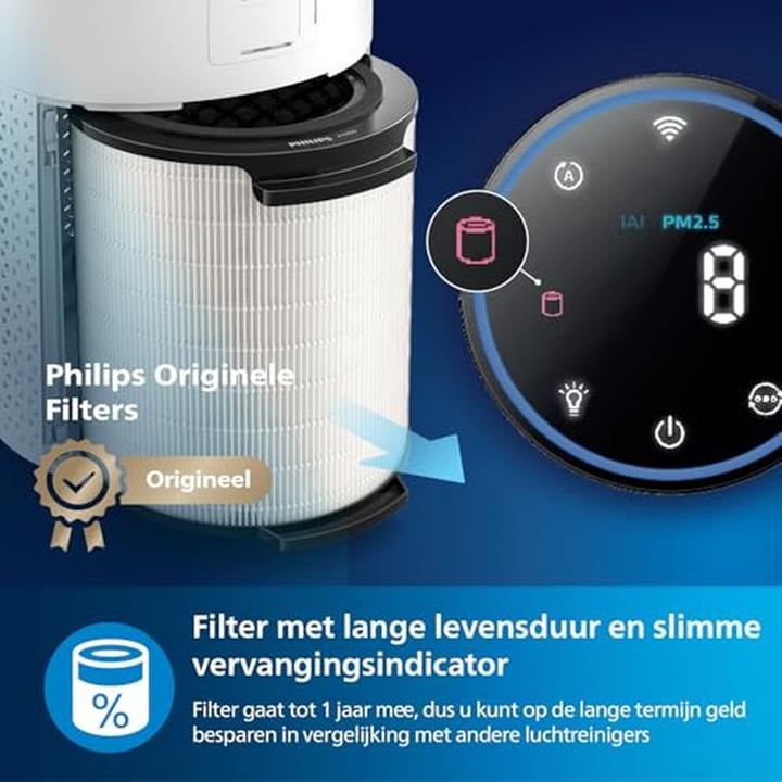Image du produit Philips AC1711/10 (78 m²)