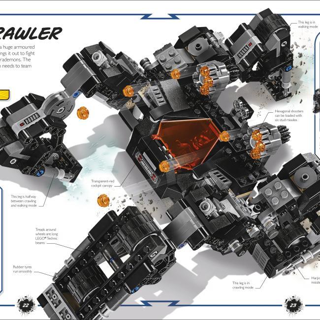 Produktbild LEGO DC Super Heroes Visual Dictionary (Englisch, Arie Kaplan, Elizabeth Dowsett, 2018)