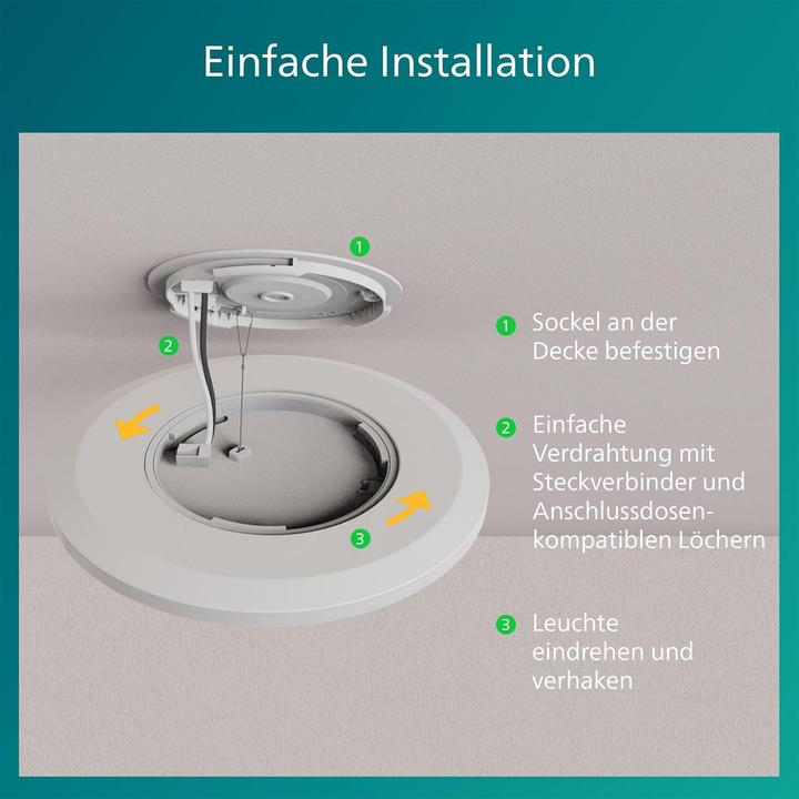 Actual product image Philips Scene Switch (3600 lm)