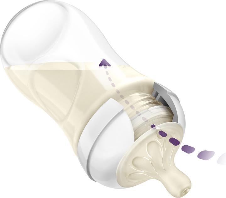 Actual product image Philips Avent SCD837/13 (260 ml)