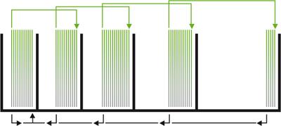 Actual product image Clever learning box (German)