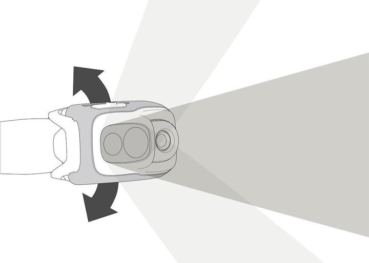 Immagine prodotto Petzl SWIFT RL bk E095BB00 (1100 lm)