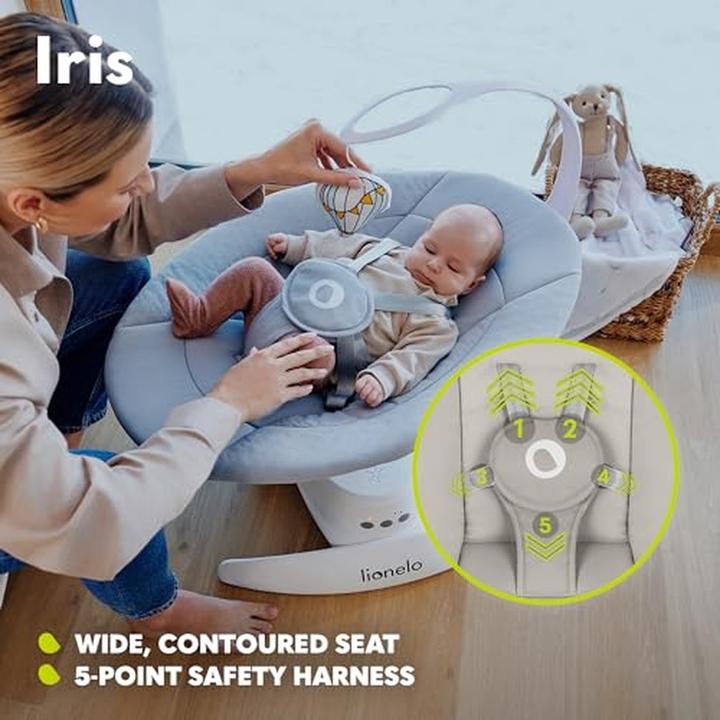 Actual product image Lionelo Iris