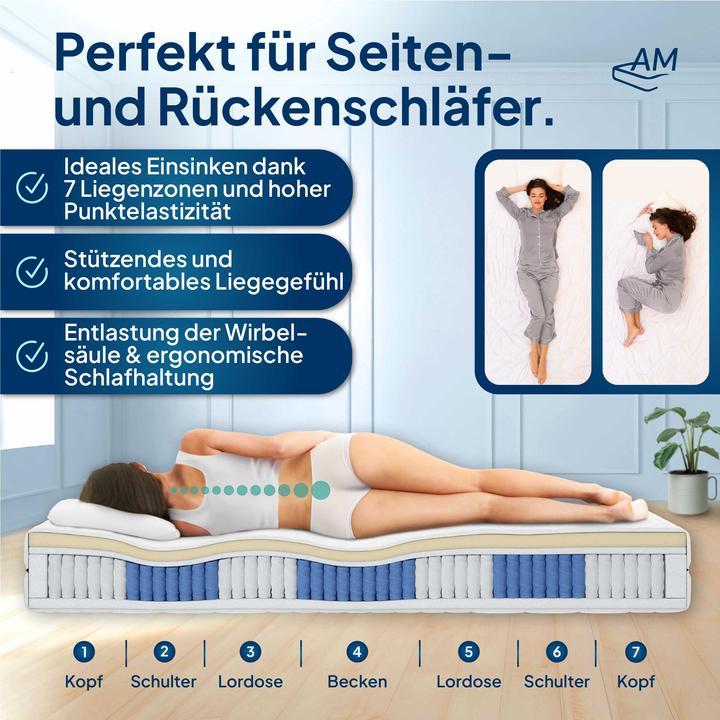 Actual product image AM Qualitätsmatratzen 1000 spring latex pocket spring mattress (200 x 200 cm, Spring core)