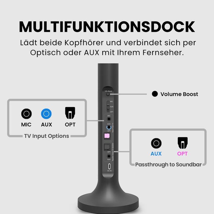 Produktbild Avantree WSHT-D6129-BLK Duet (Keine Geräuschunterdrückung, 20 h, Kabellos)