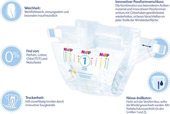 Actual product image Hipp Baby Soft (Size 3, 36 pcs.)