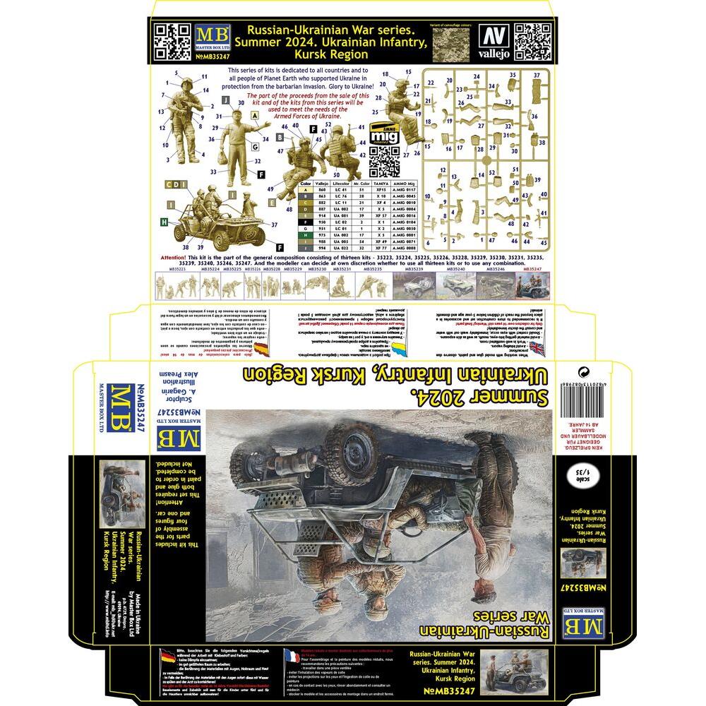 Master Box Russian-Ukrainian War series. Summer 2024. Ukrainian Infantry. Kursk Region (35247)