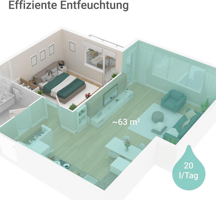 Actual product image Suntec DRYFIX 20 LUMIO (63 m², 20 l/24h)