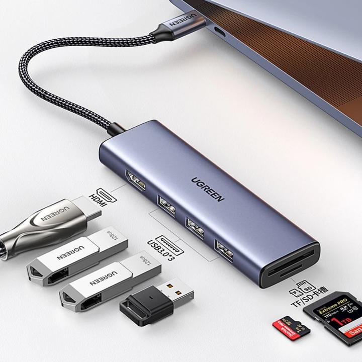 Actual product image Ugreen CM511 (USB-C, 6 ports)
