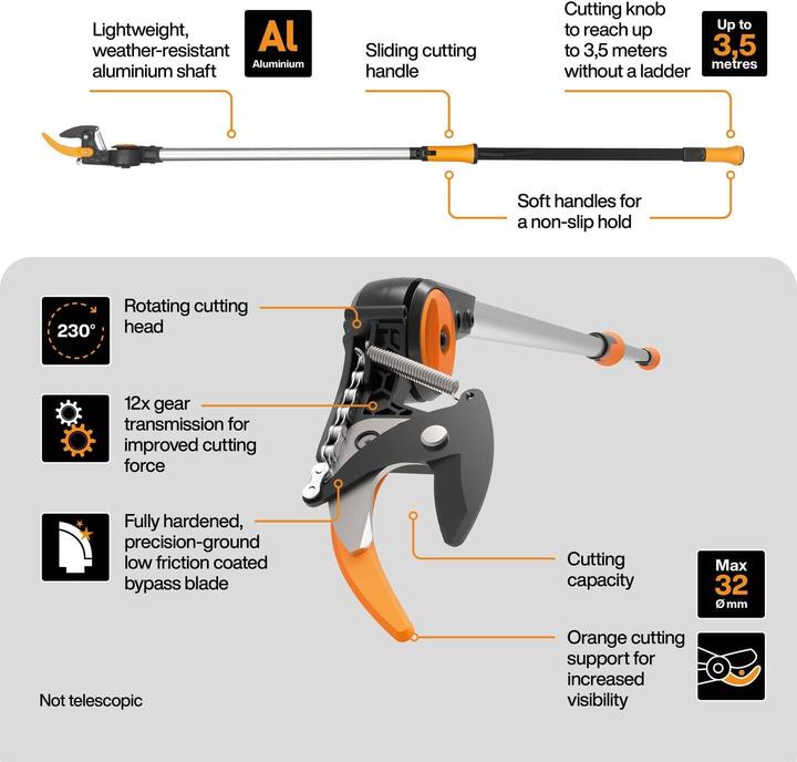 Produktbild Fiskars Schneidgiraffe UPX82