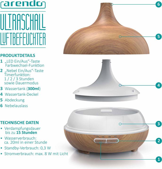 Actual product image Arendo Ultrasound (300 ml)