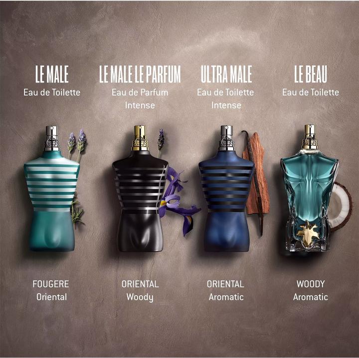 Actual product image Gaultier Le Male (Eau de parfum, 75 ml)